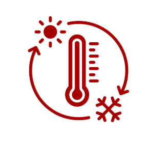 HVAC Services HVAC Services
