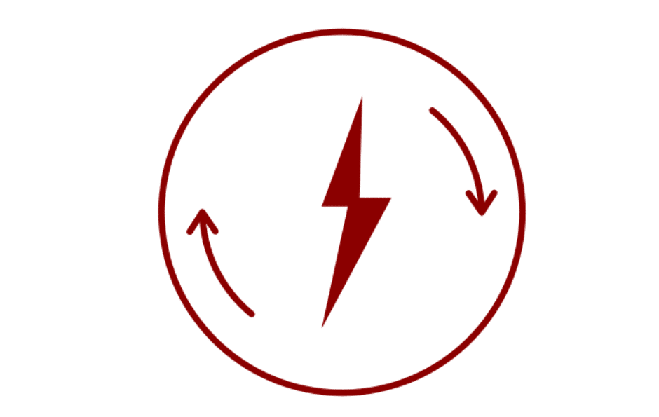 HVAC Services HVAC Services